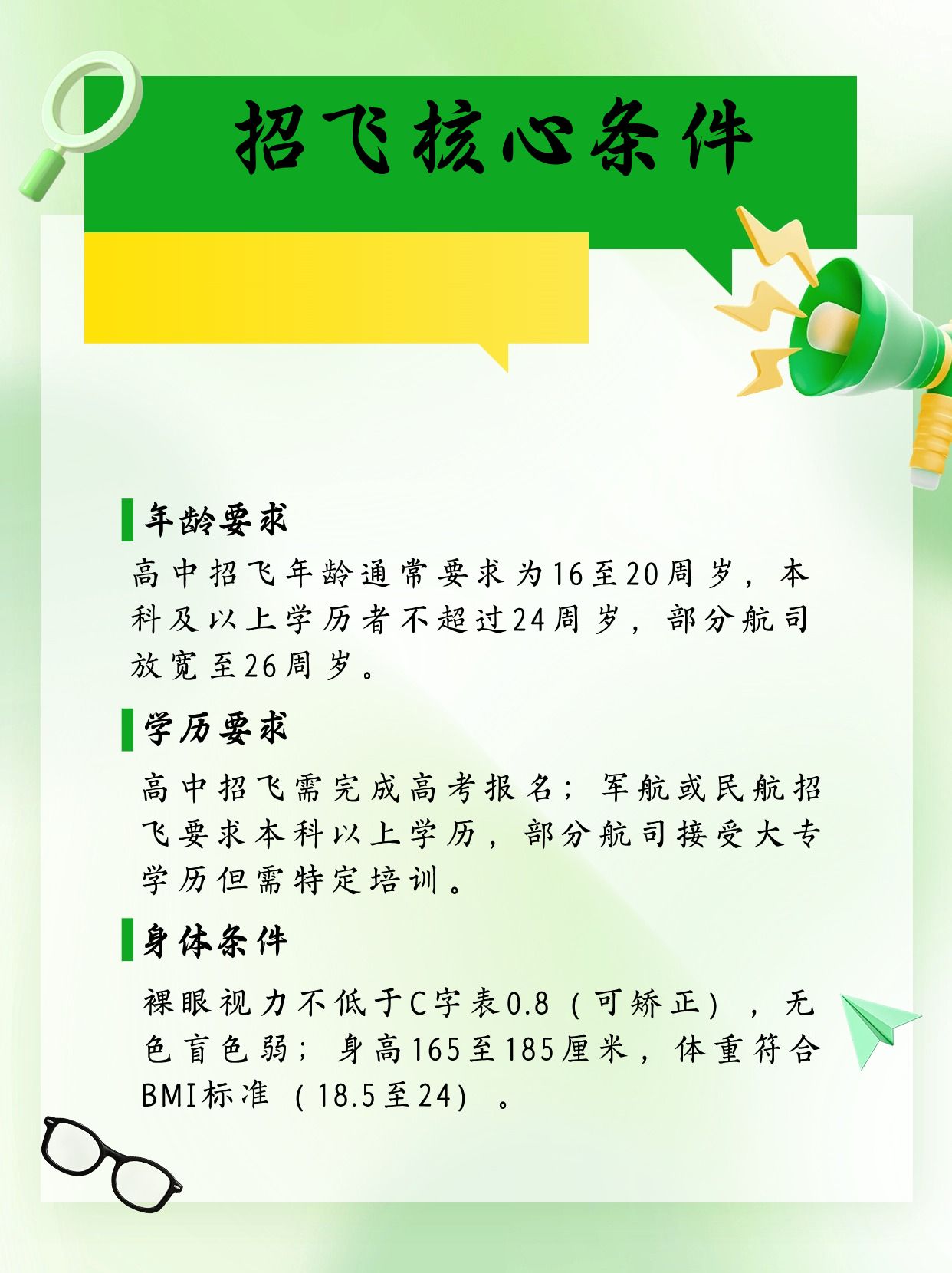 购买飞机的条件