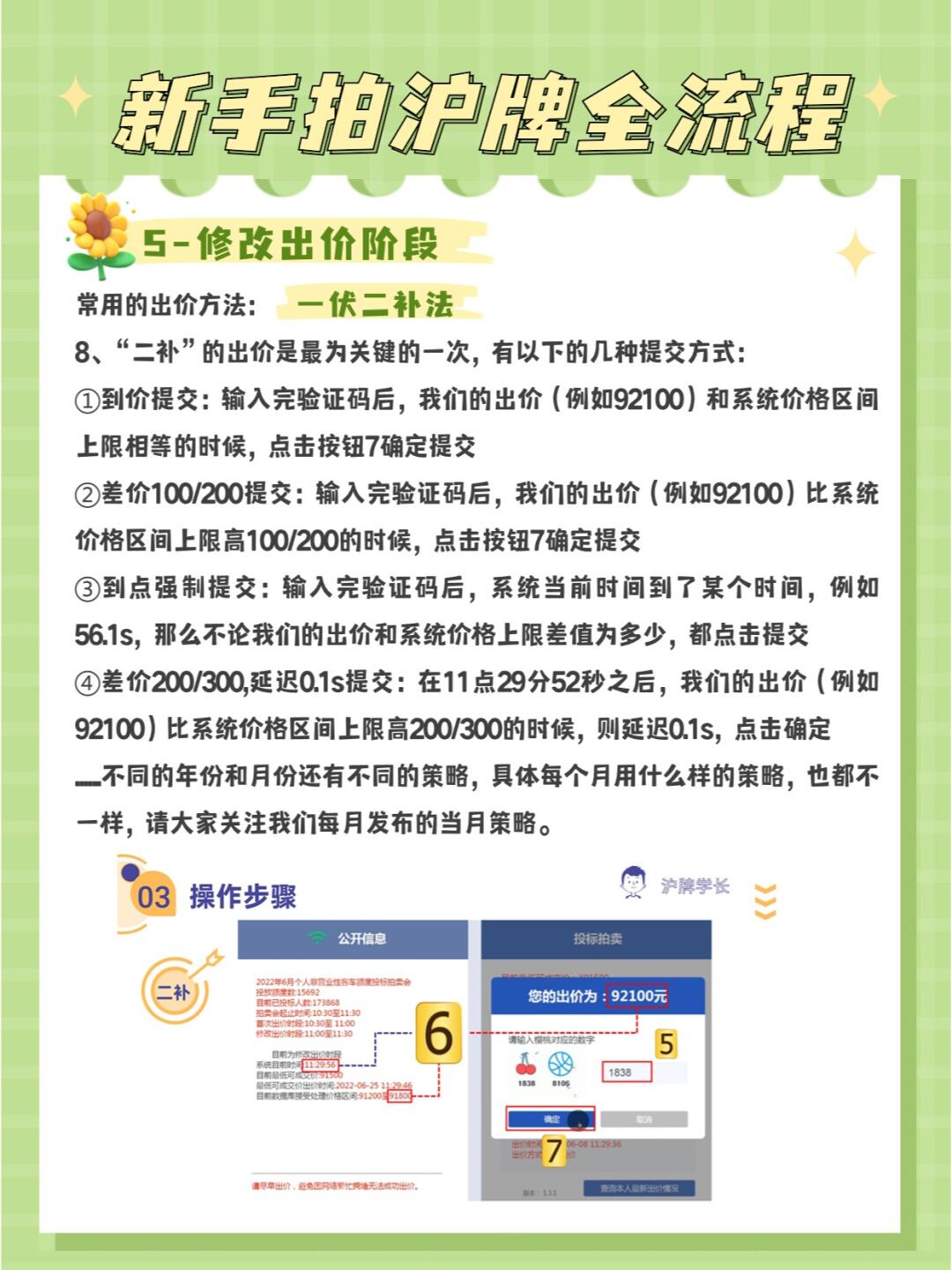沪牌靓号出售流程