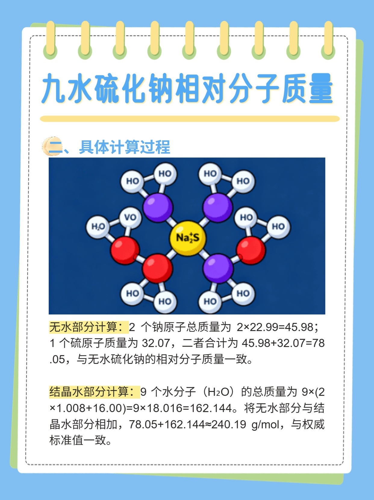 秒懂：九水硫化钠相对分子质量是多少？
