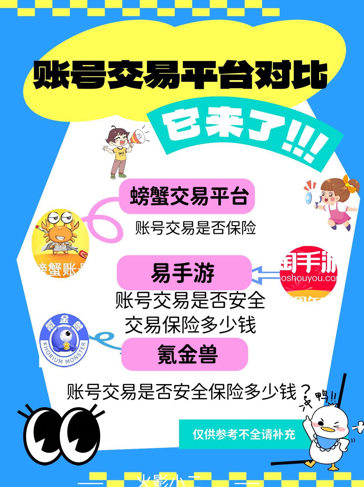 交易饰品的平台哪个好