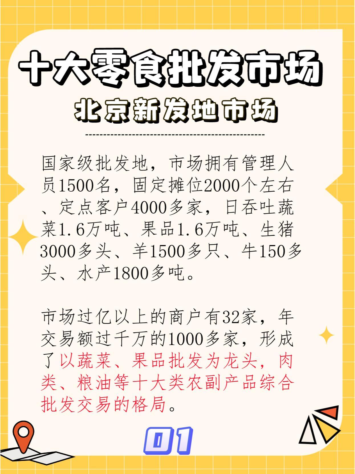 批发市场发展前景怎么样啊知乎