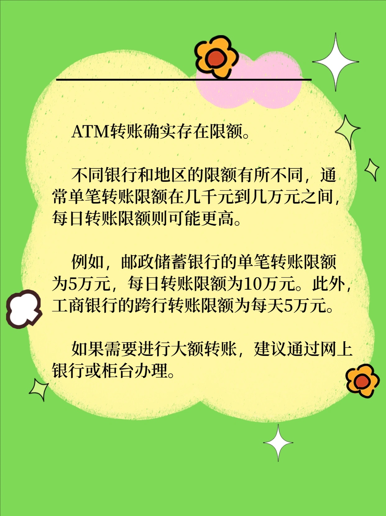 一文看懂：atm转账限额吗？