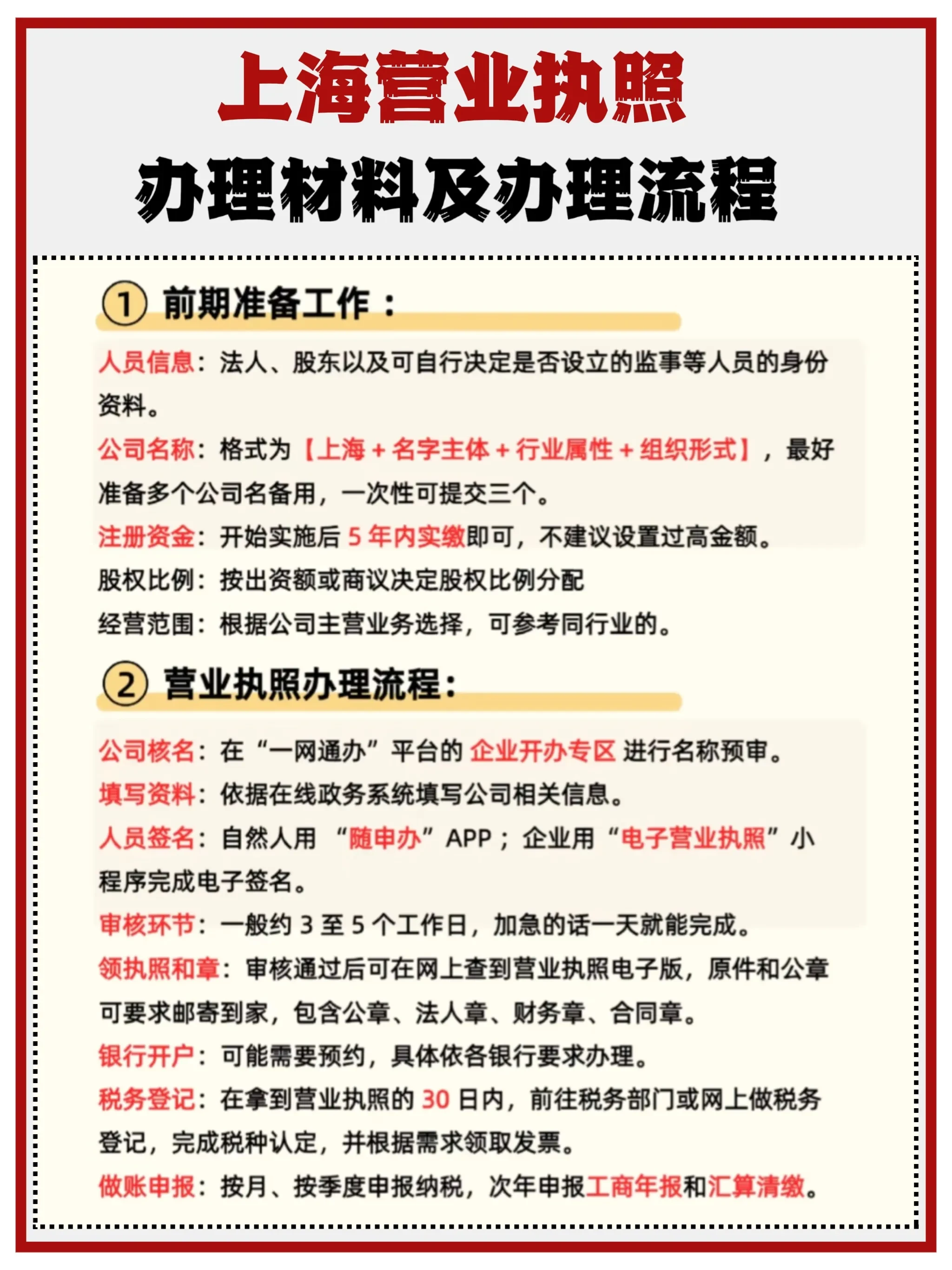 上海公司注册流程及需要的材料清单