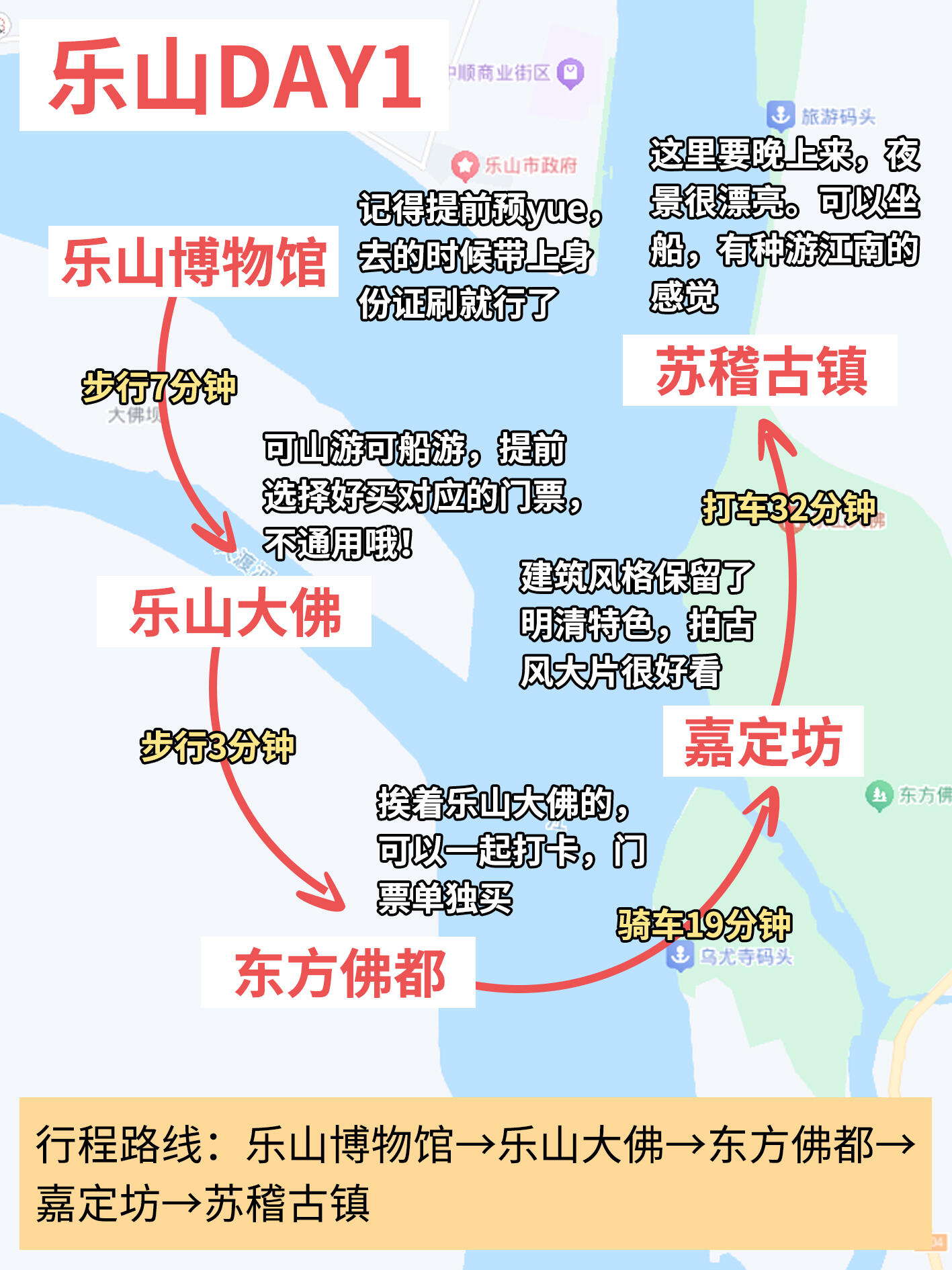 乐山旅游攻略：吃喝玩乐打卡推荐