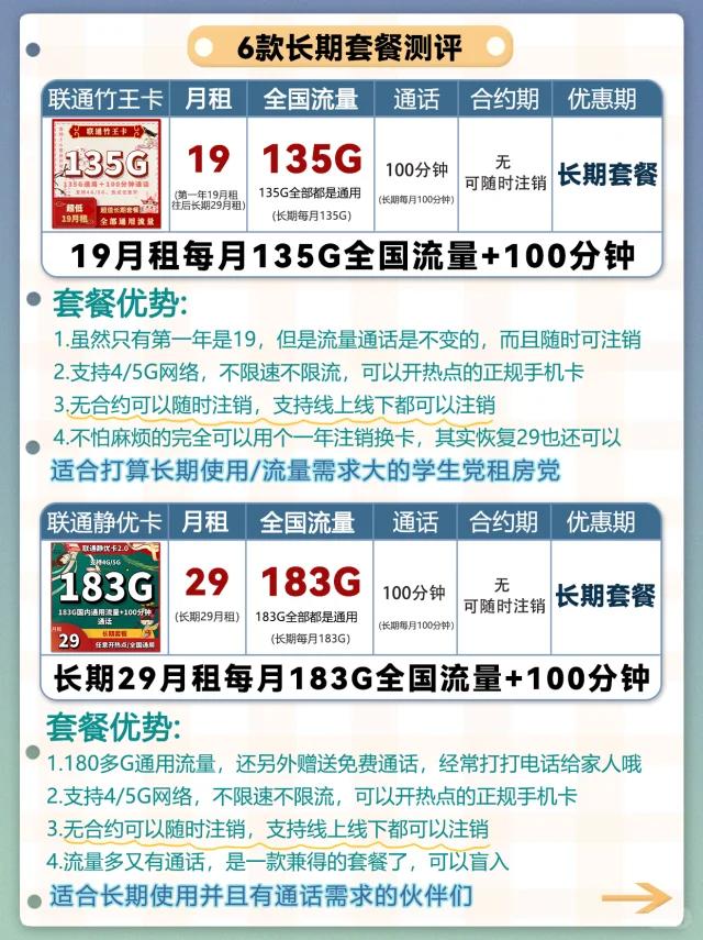 联通长期套餐二选一，哪款更适合您的需求？  第1张