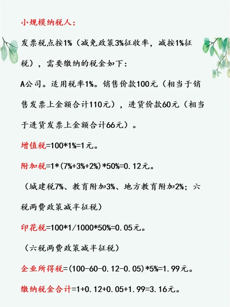 速看！小规模纳税人税率