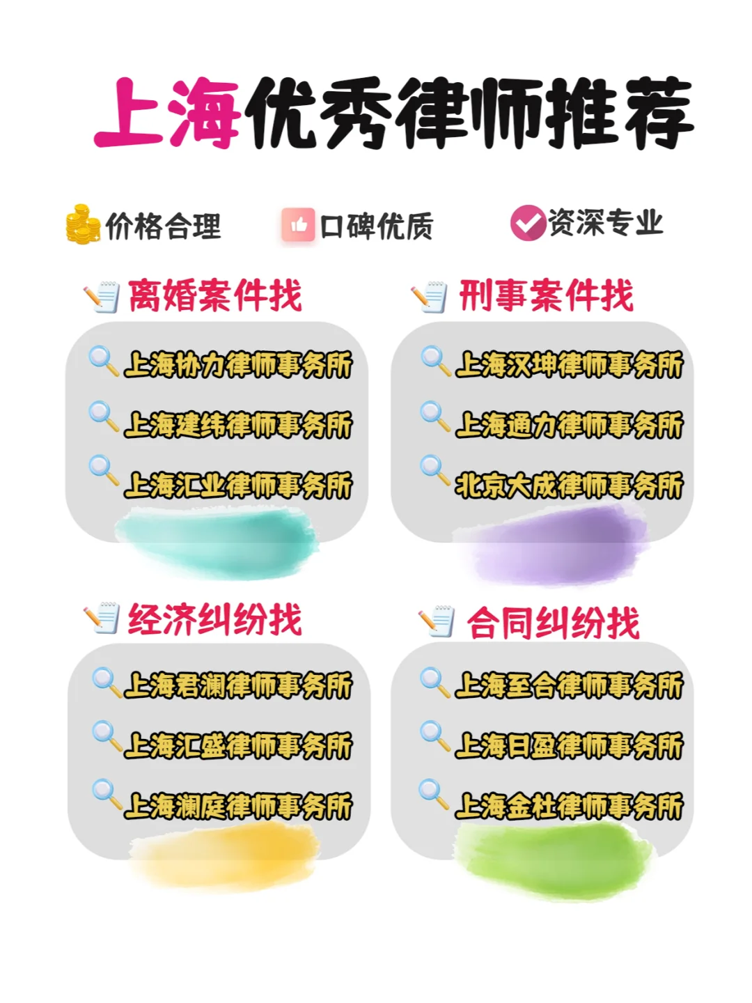 在上海，这些律所收费低，胜诉高！！！