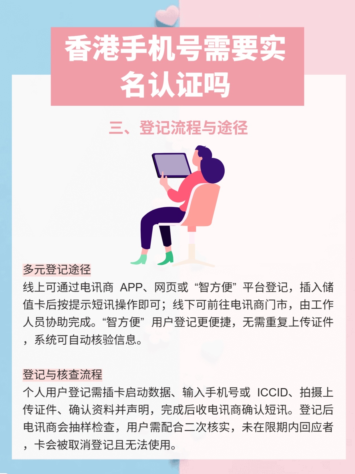 香港手机号是否实名制