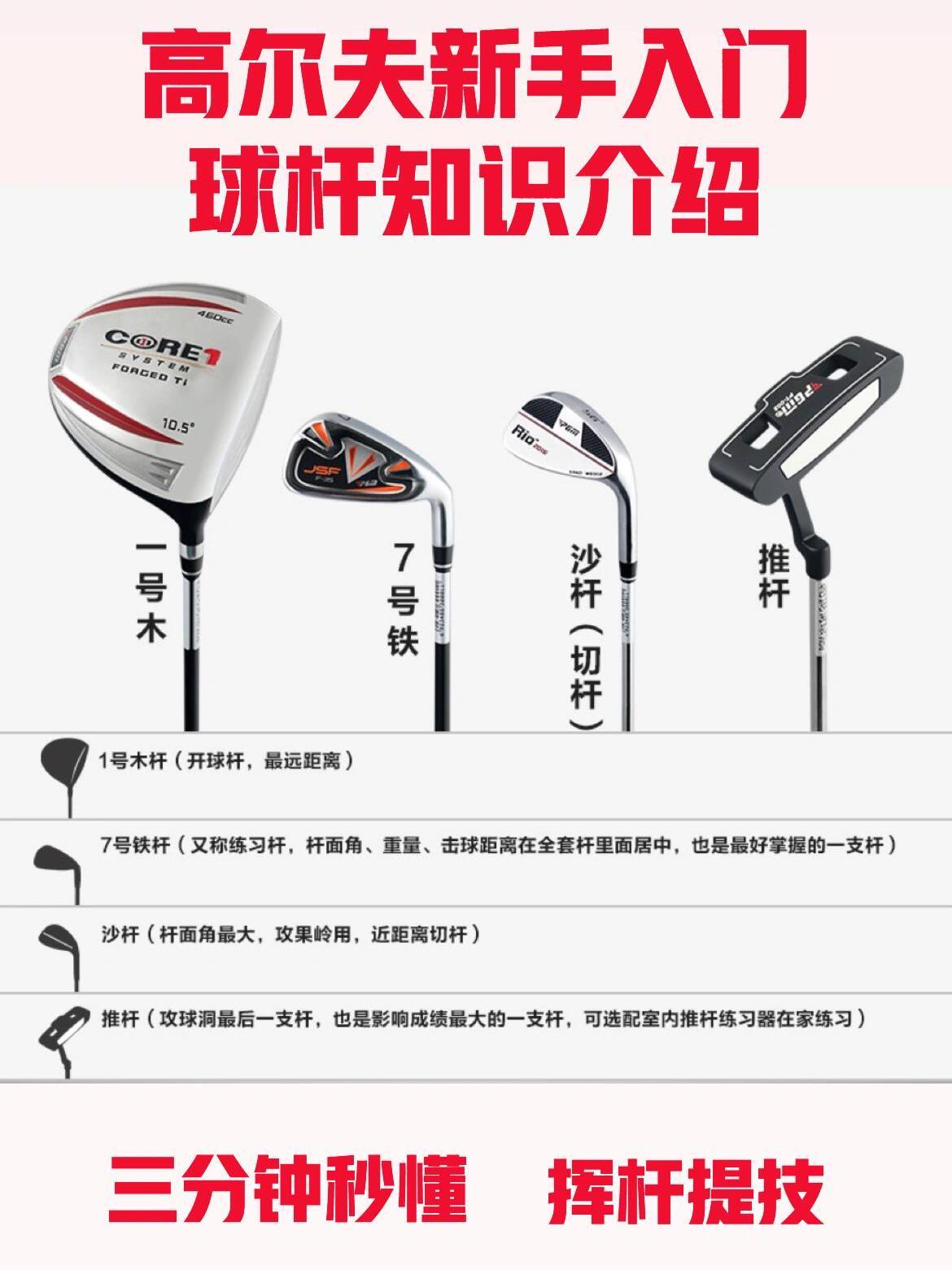 高尔夫入门一般多少杆