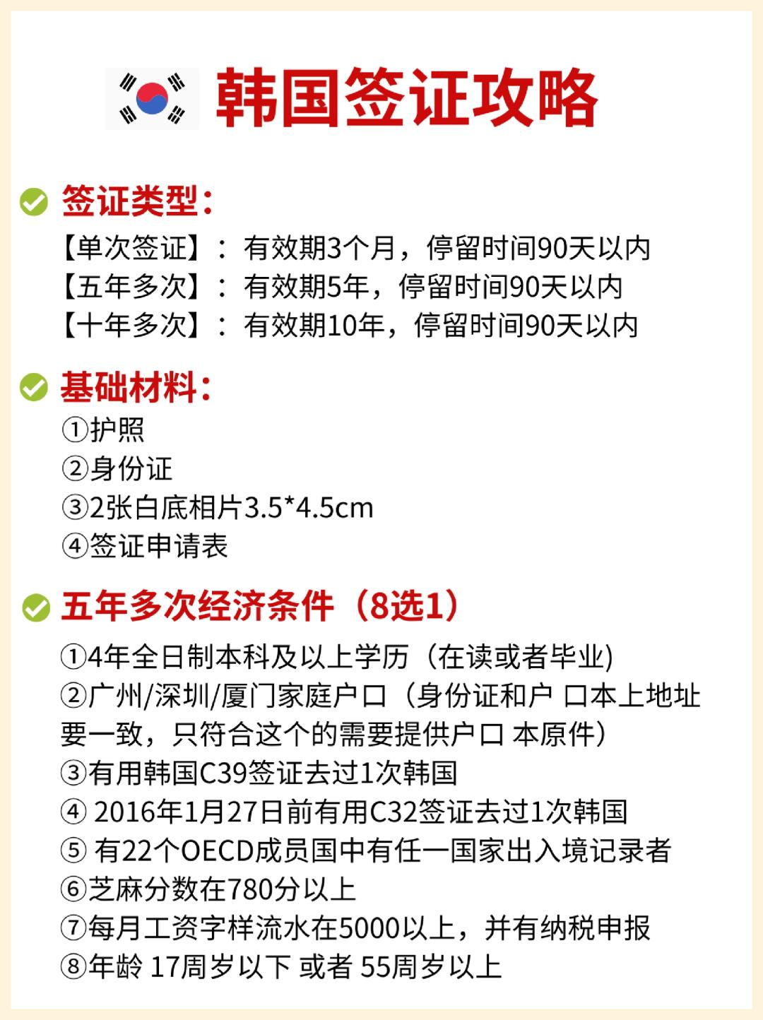 韩国签证超全攻略来了