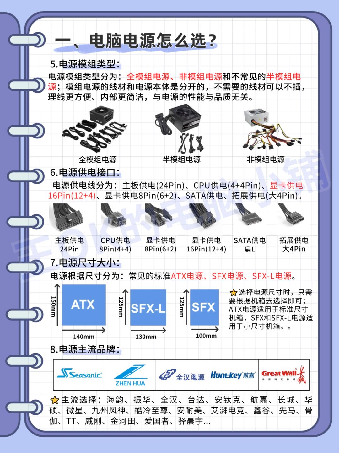 电脑电源如何选择  第1张