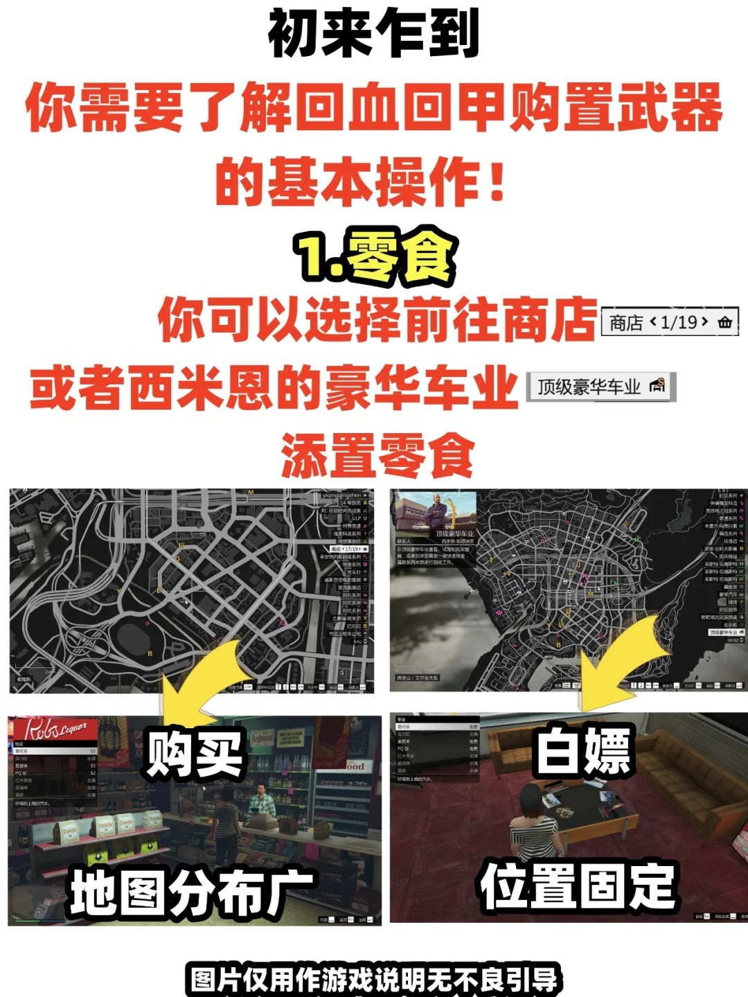 gta线下资产购买推荐