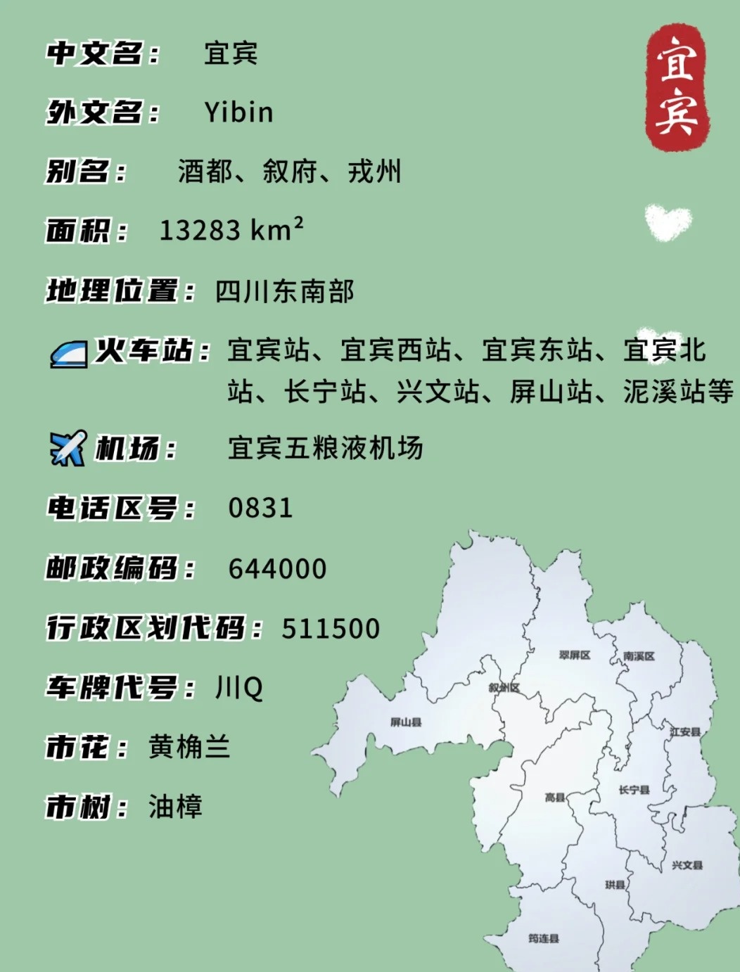 一文看懂：宜宾是哪个省的地方？