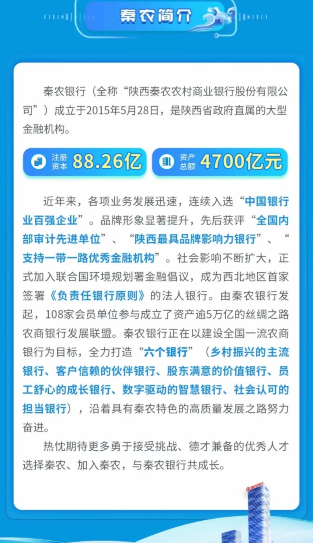 陕西秦农银行简介