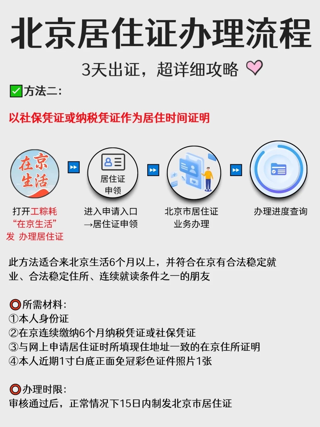 北京居住证如何办理