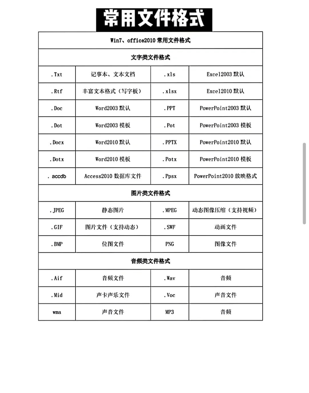 Mobi文件是什么？它有什么特点和用途？  第1张