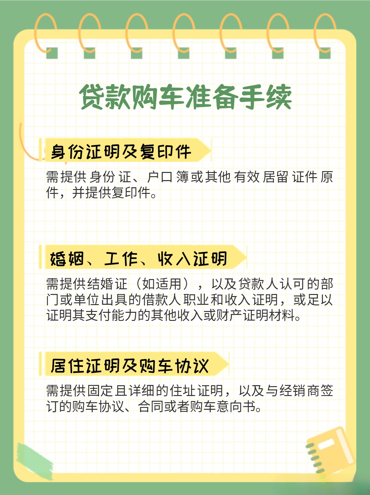 长知识了：贷款买车需要满足的条件有哪些