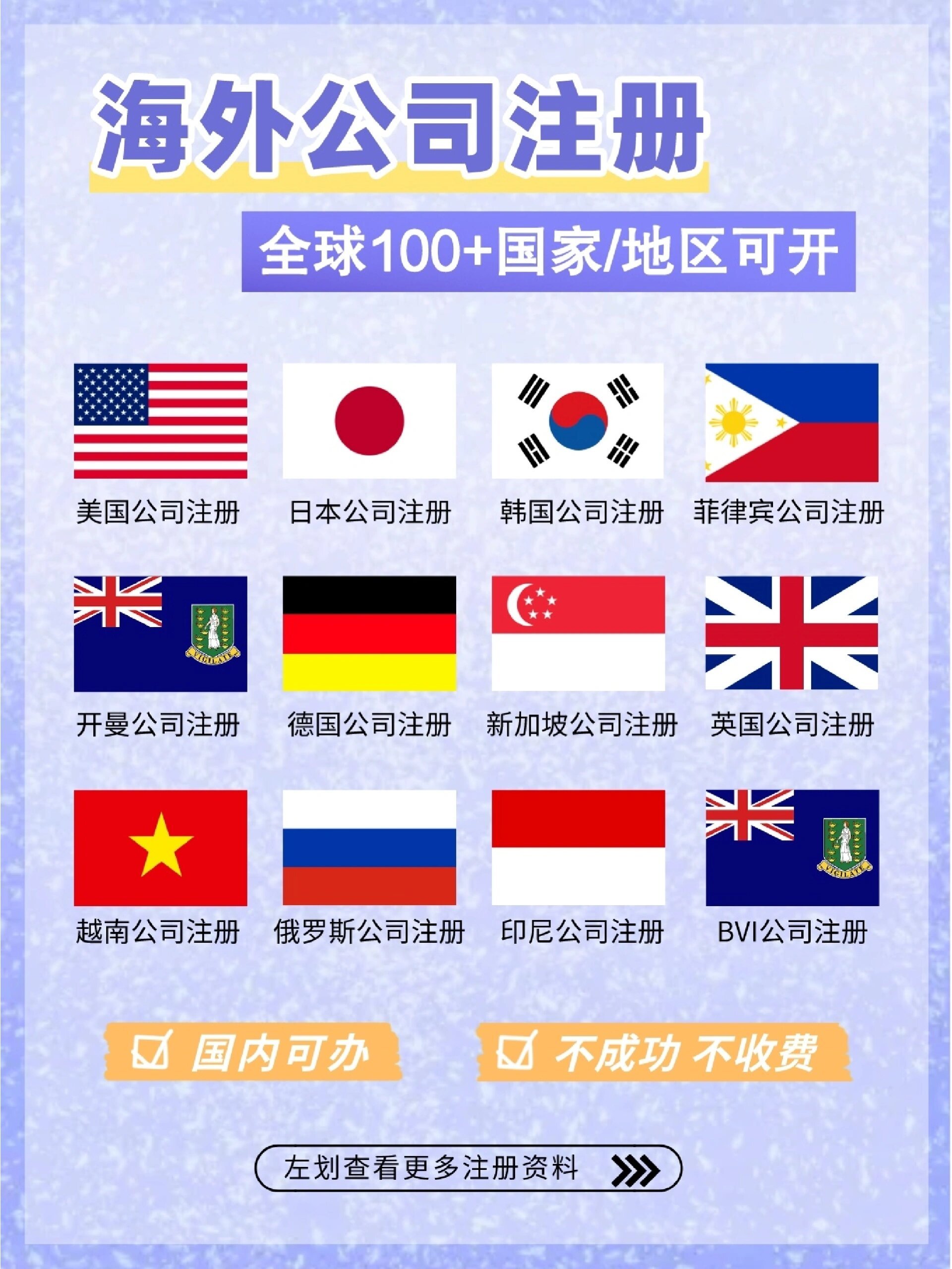 如何在国外注册公司域名？