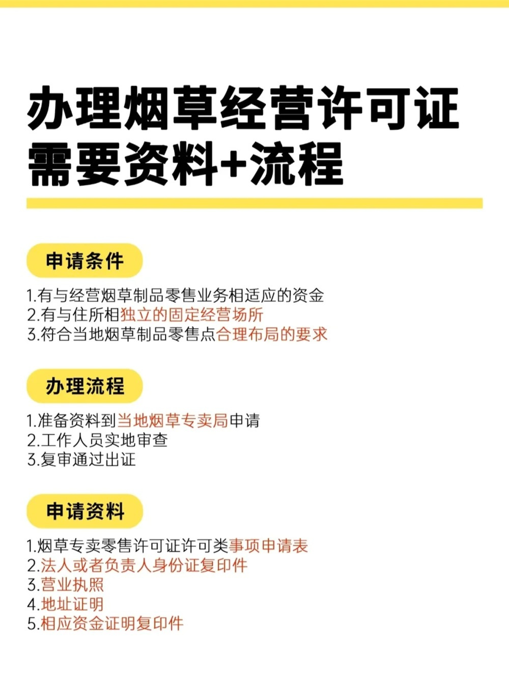 烟草证申请条件有哪些