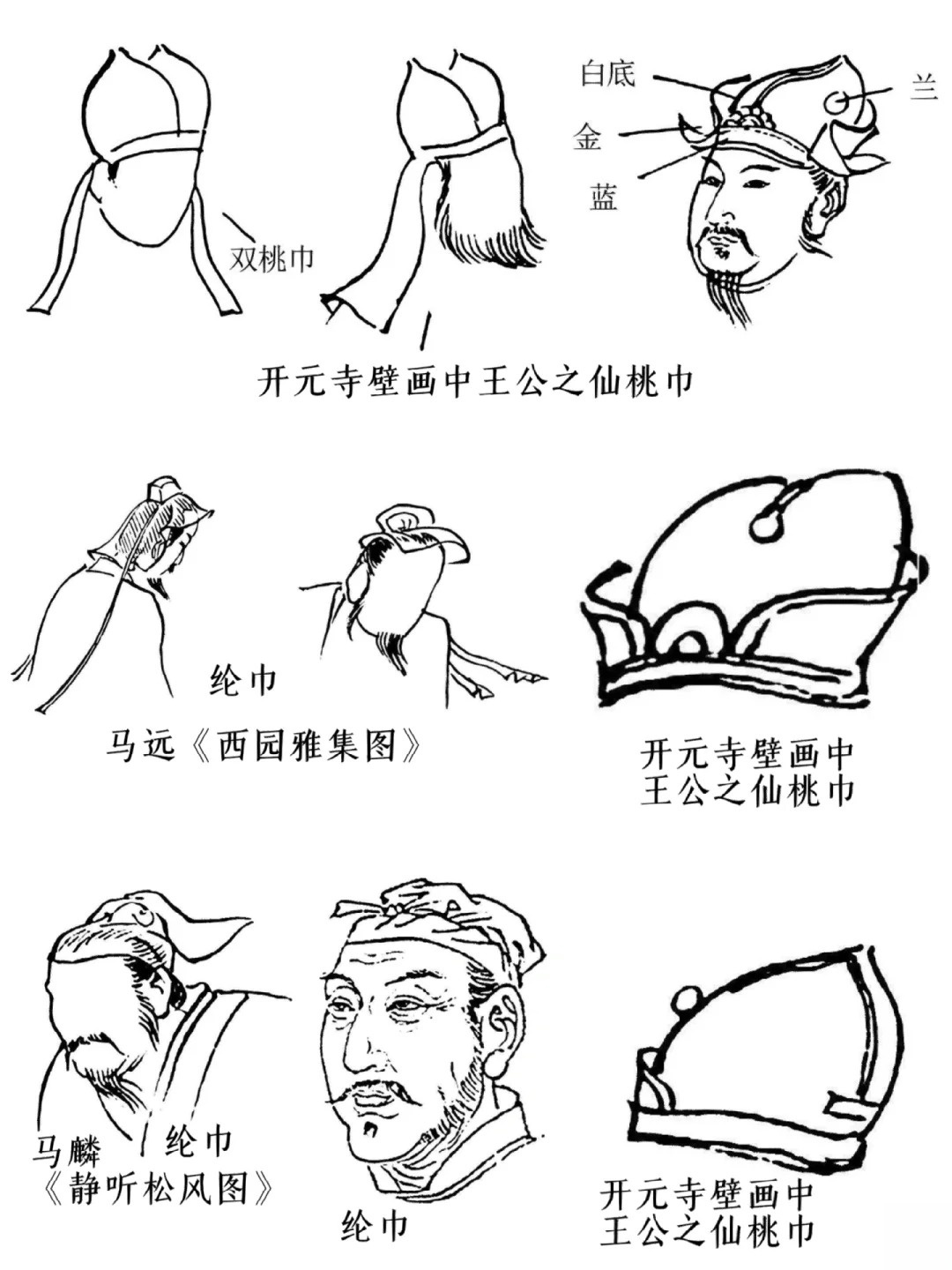 详细的介绍纶巾