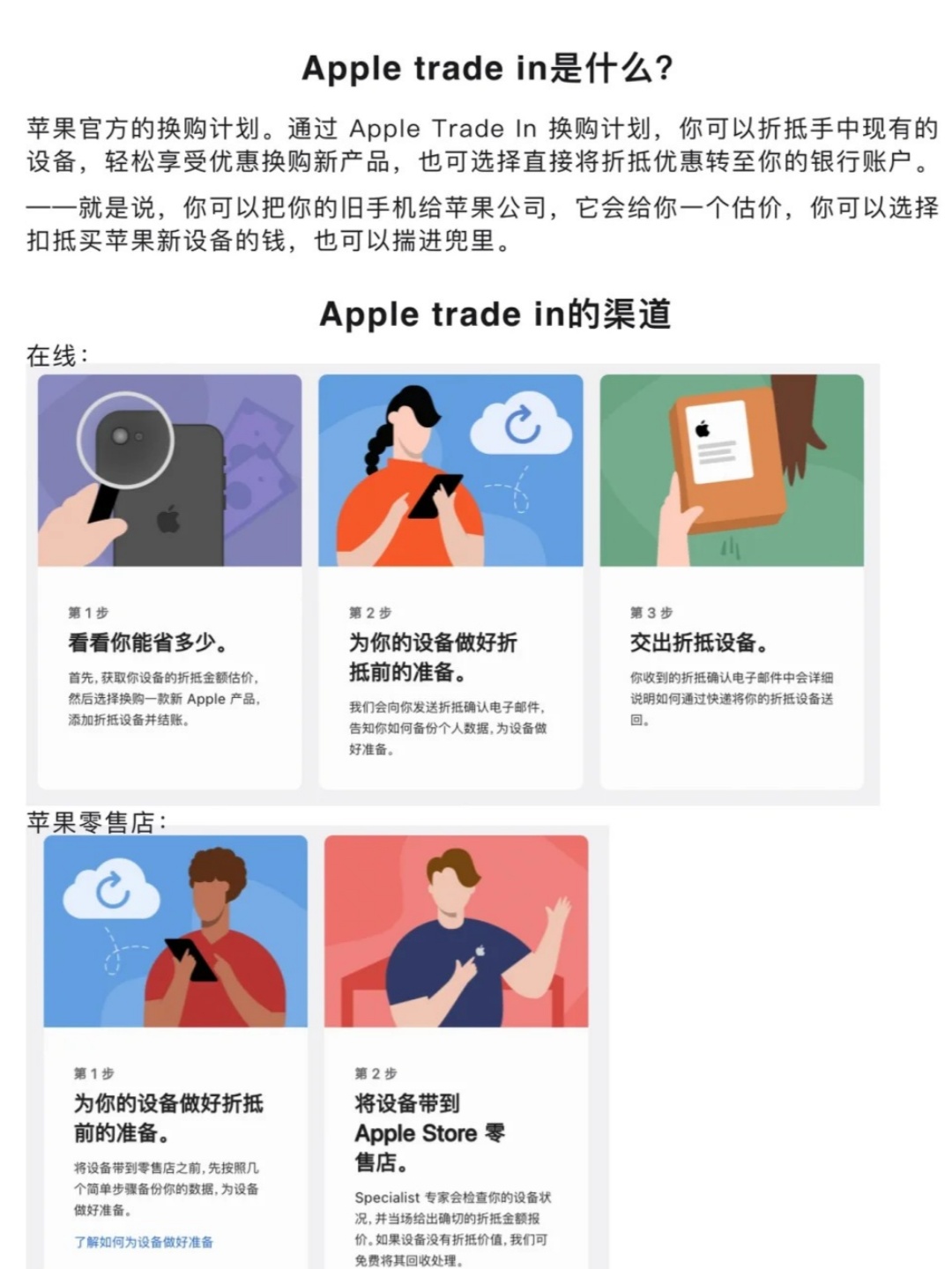 iphone购买途径