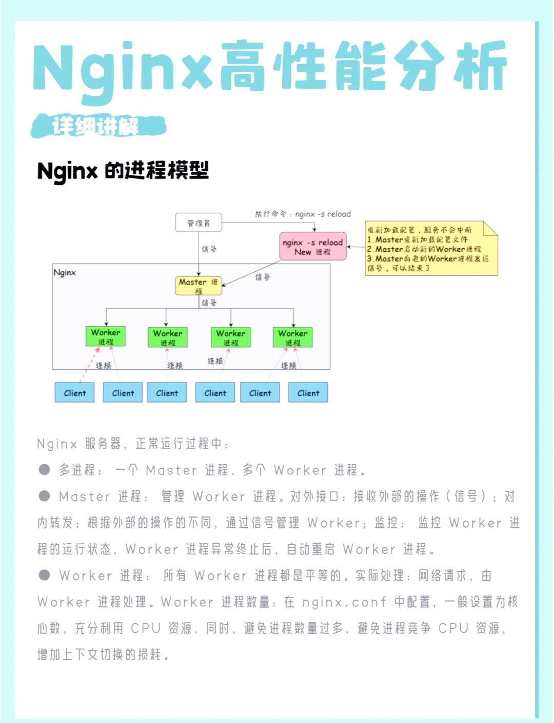 如何优化服务器上的nginx配置文件以提升性能？