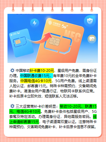 如何买外省手机卡