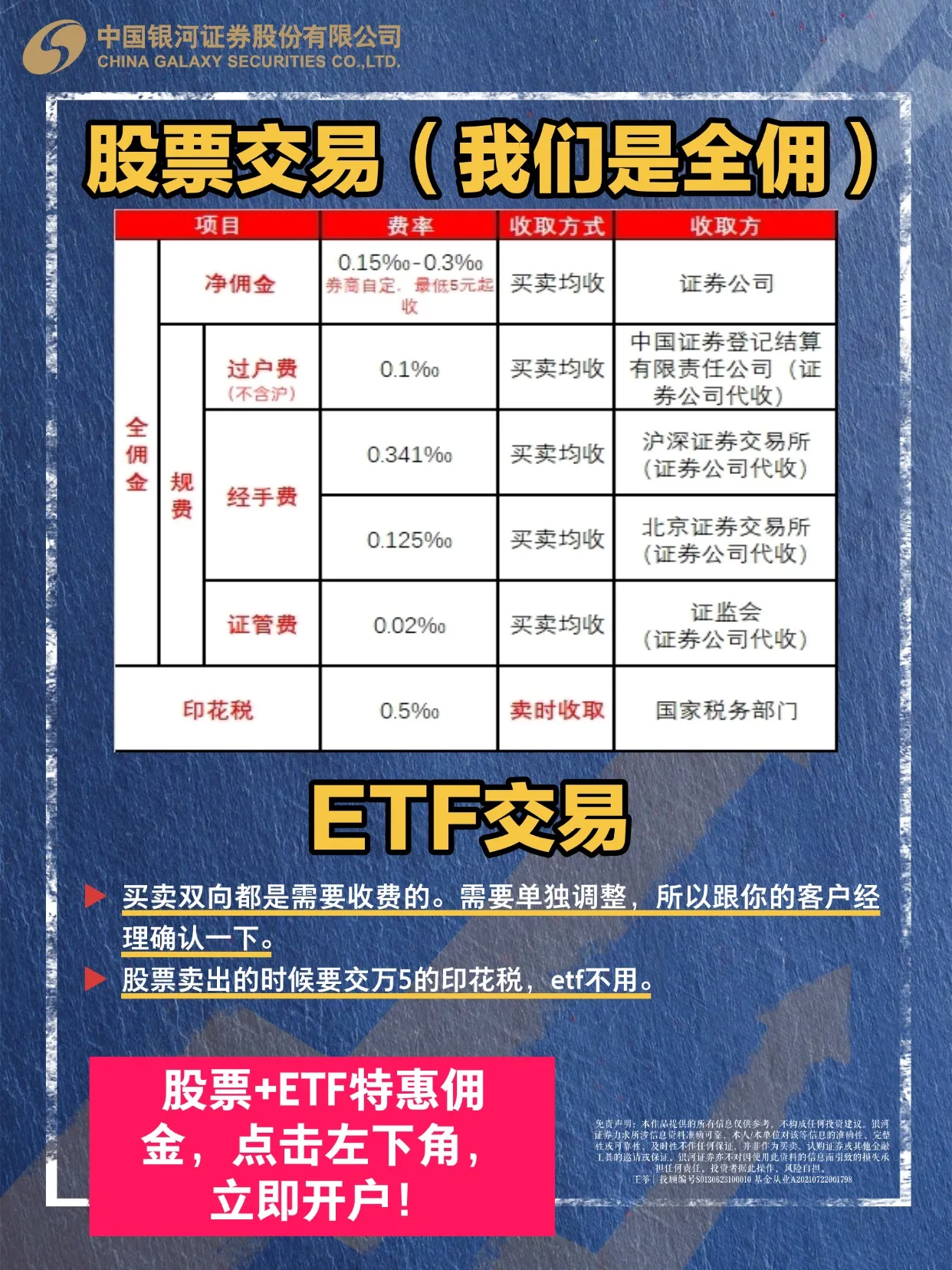购买股票时发生的手续费