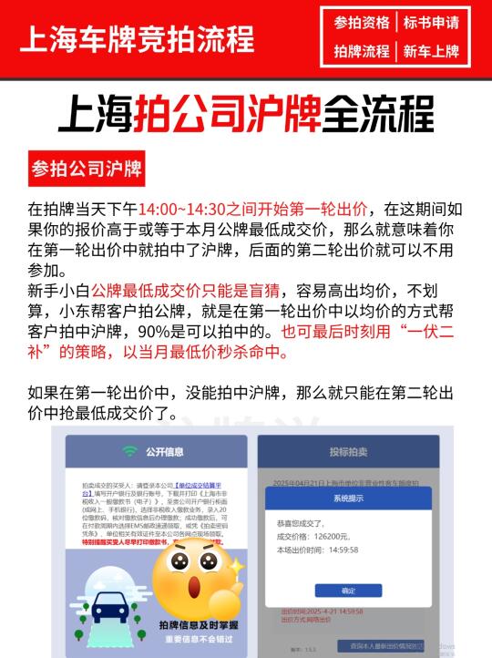 上海注册公司可以拍沪牌吗?