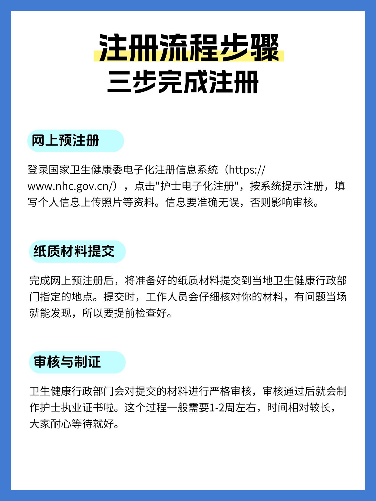 网上护士证注册流程
