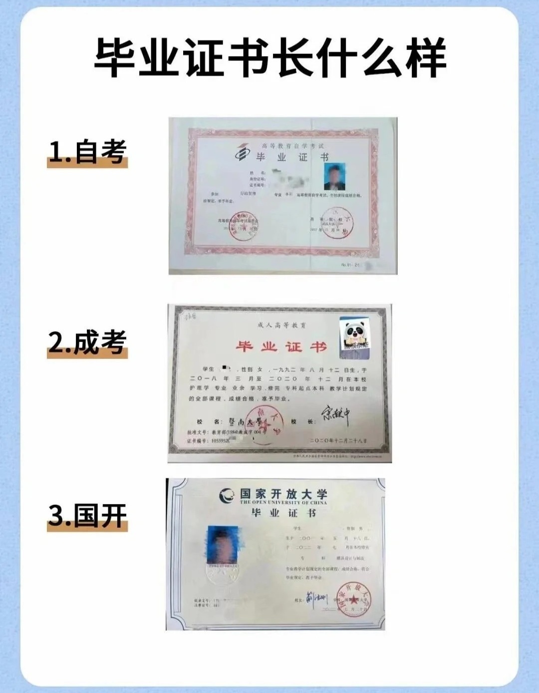速看：自考本科有学位证书吗？