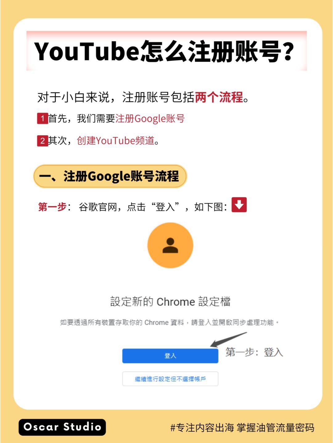 油管怎样注册