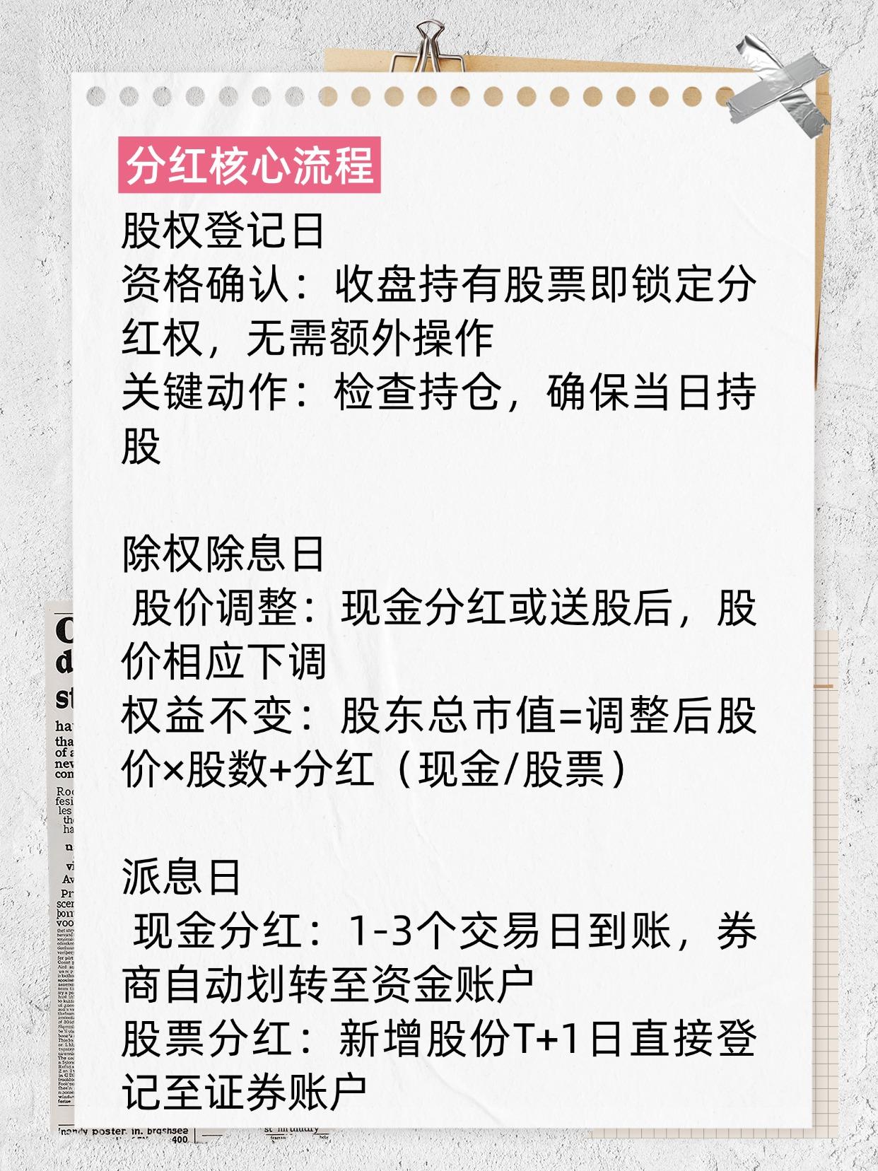 如何买股份赚分红