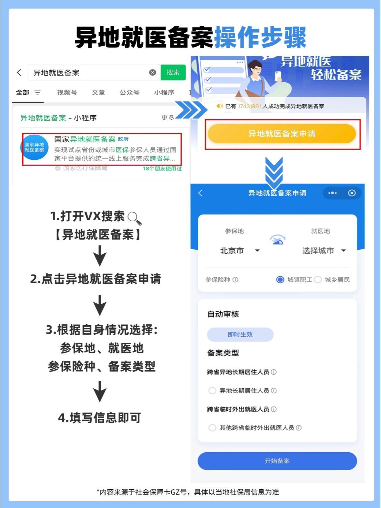 怎么异地注册公司营业执照