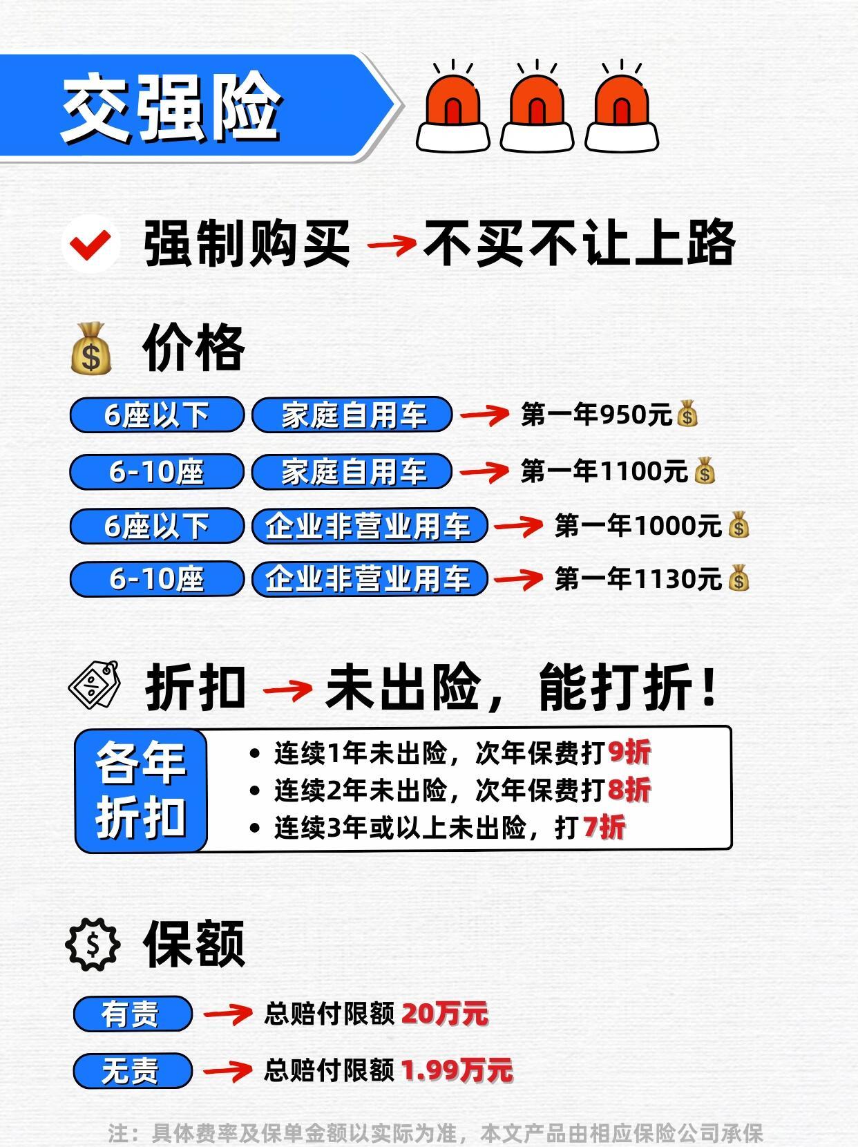 怎么样买车险最优惠