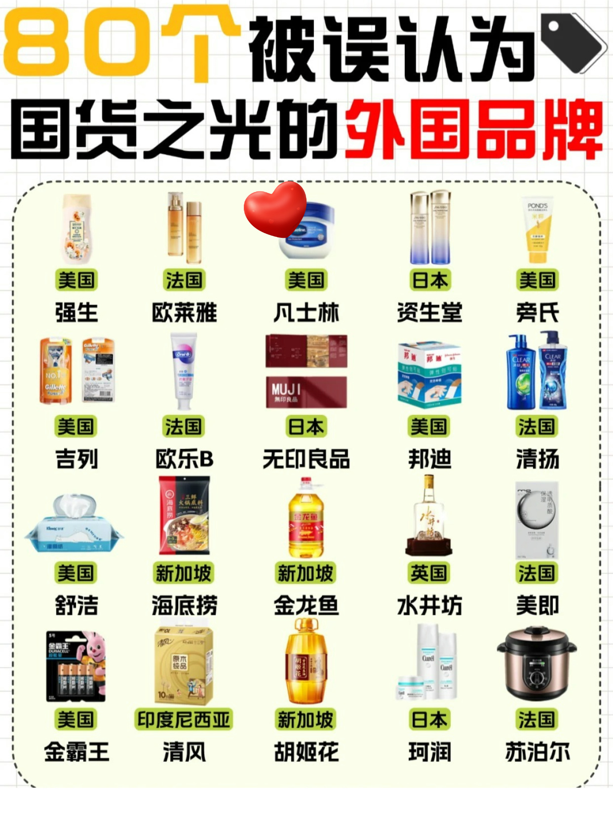 外国什么东西卖得最好