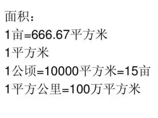 土地面积换算1亩等于666平方米