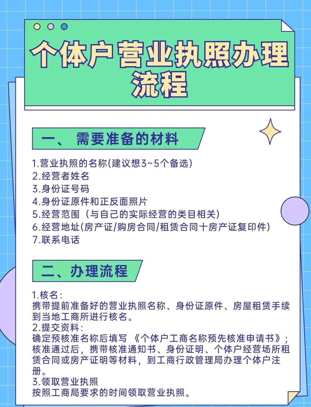 如何注册营业执照流程个体户
