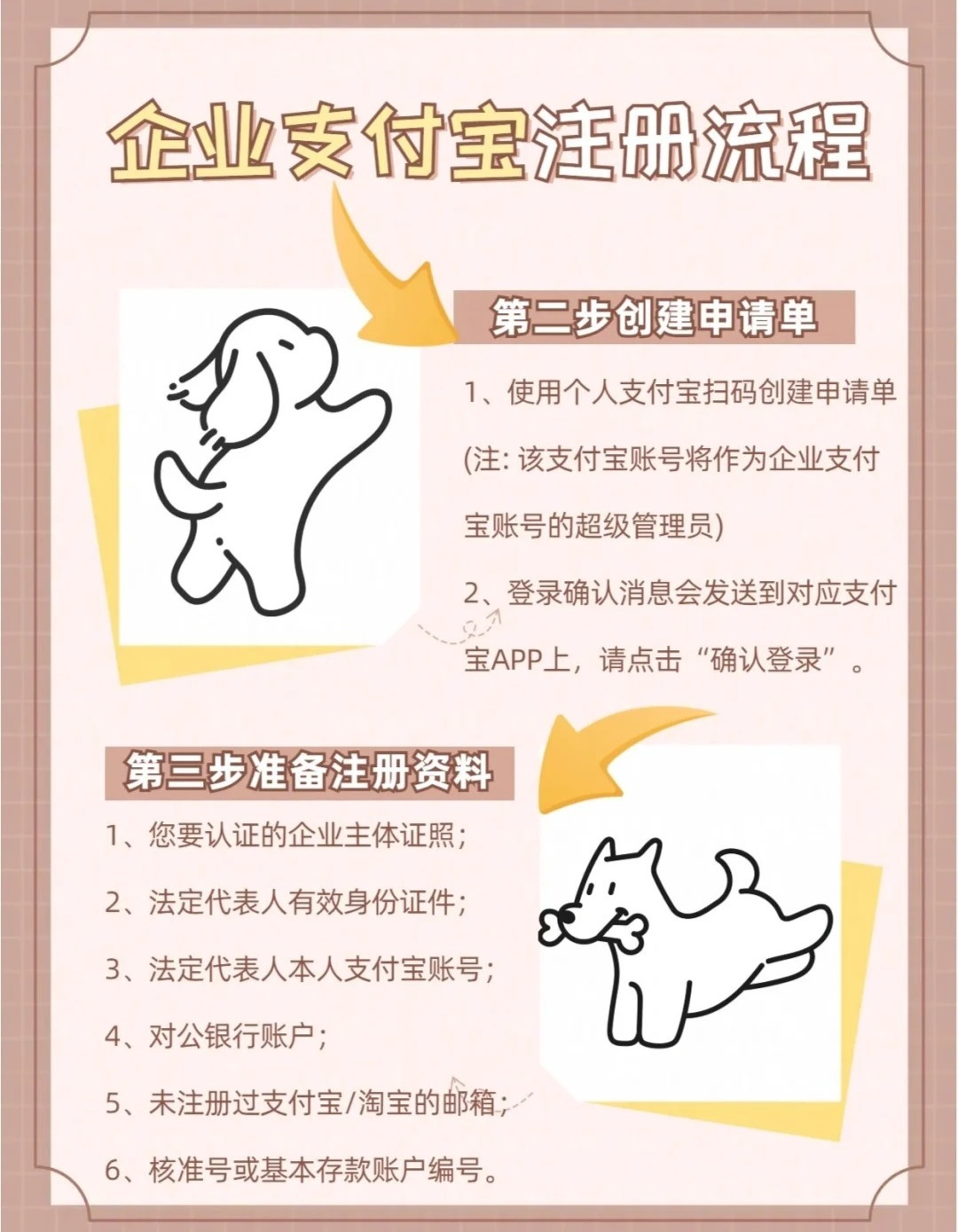 企业支付宝注册详细流程