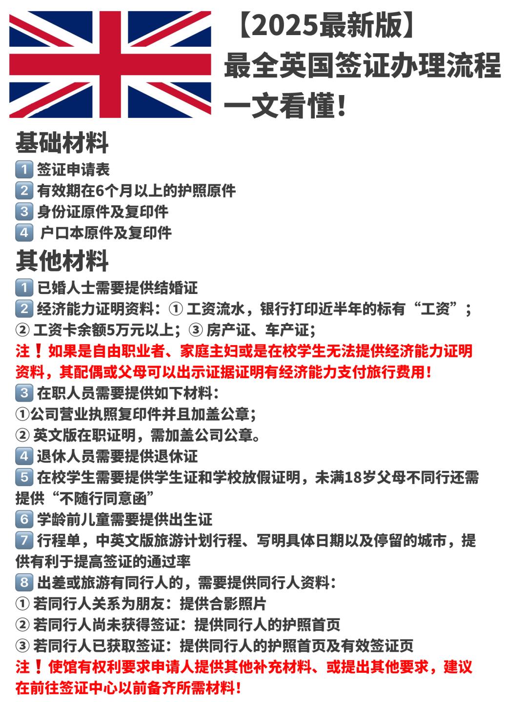 英国签证办理全流程指南