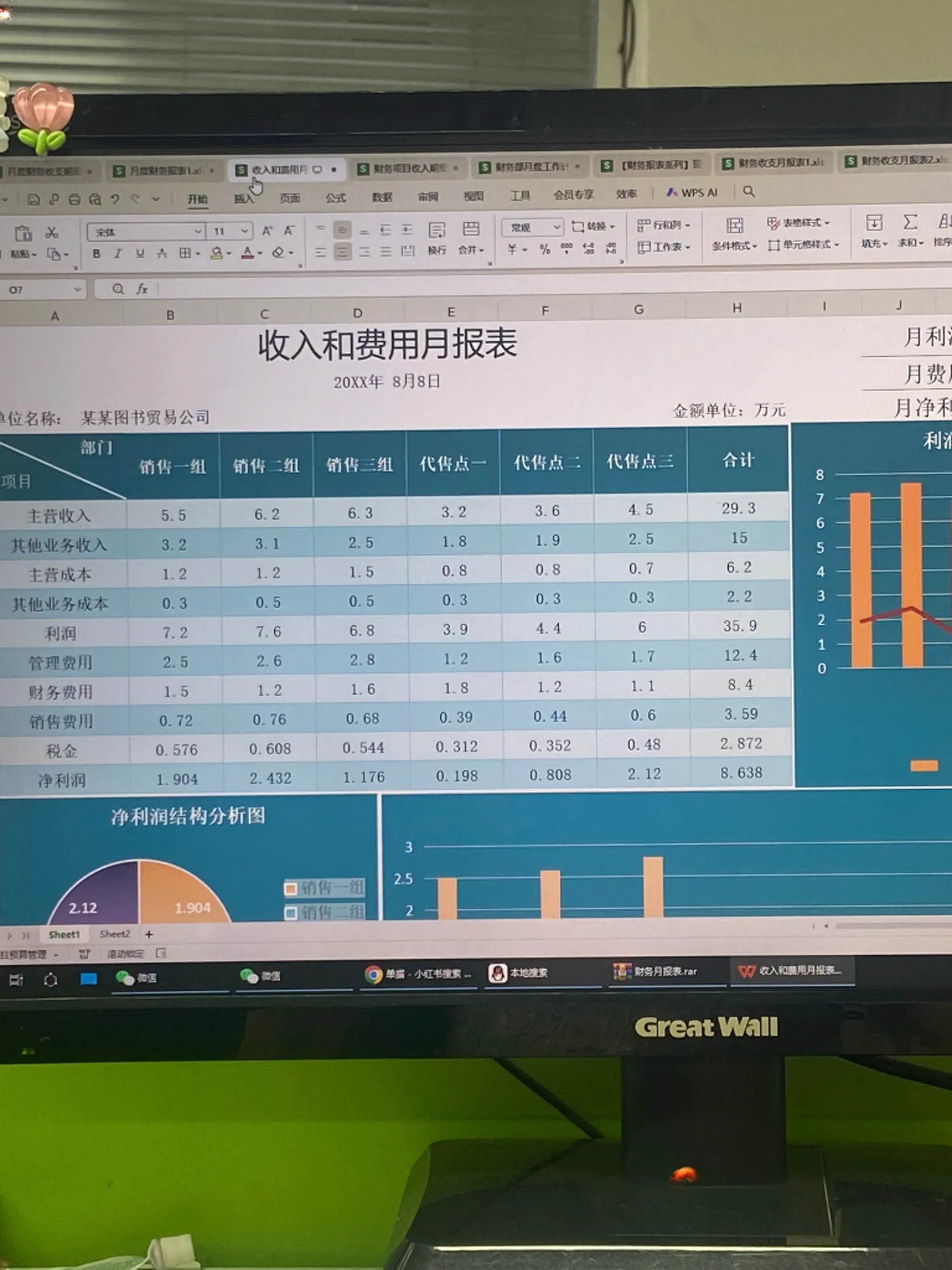 财务收支 ️报表，不要再做流水账了‼️