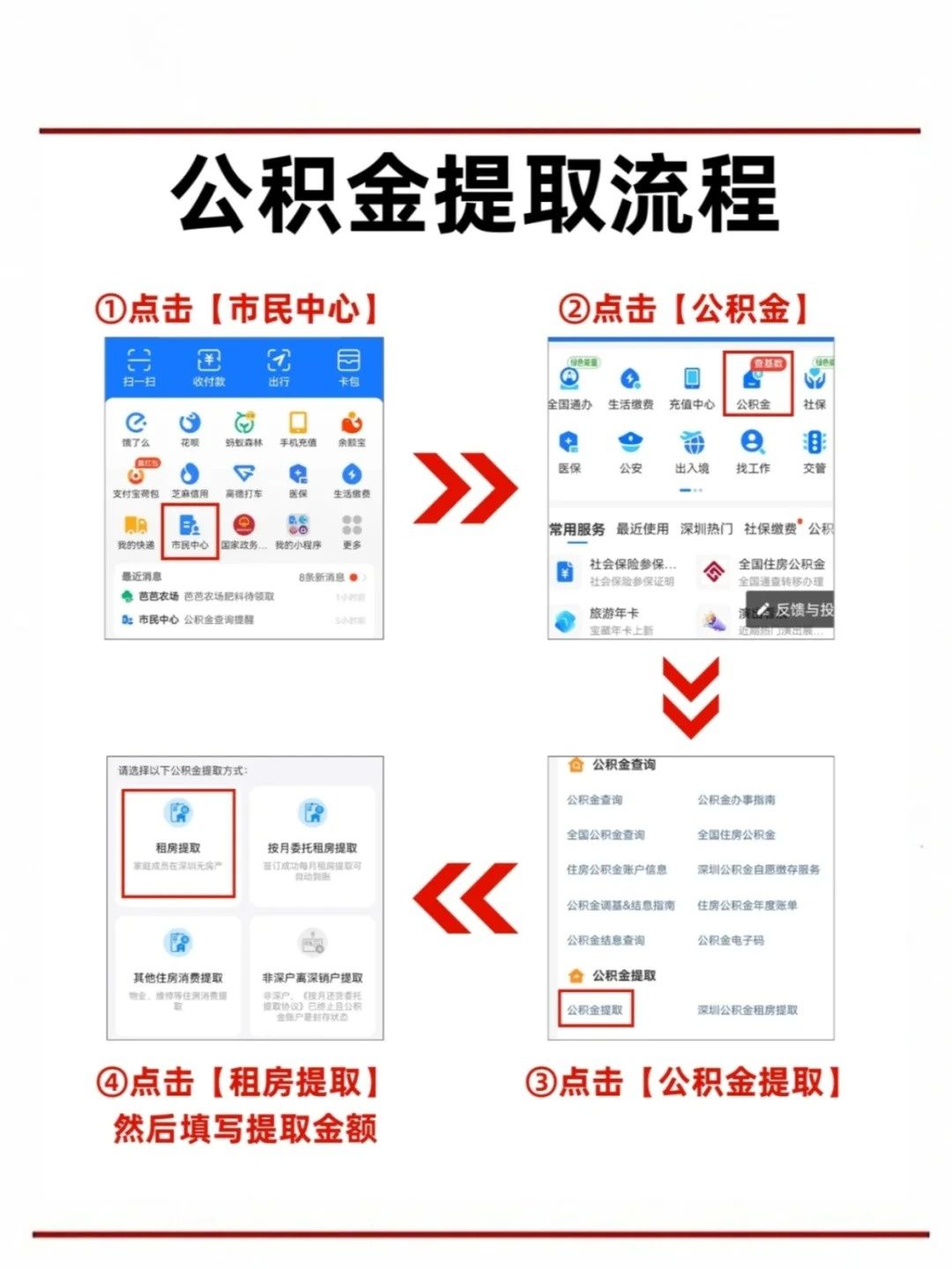 住房公积金可以取出来吗