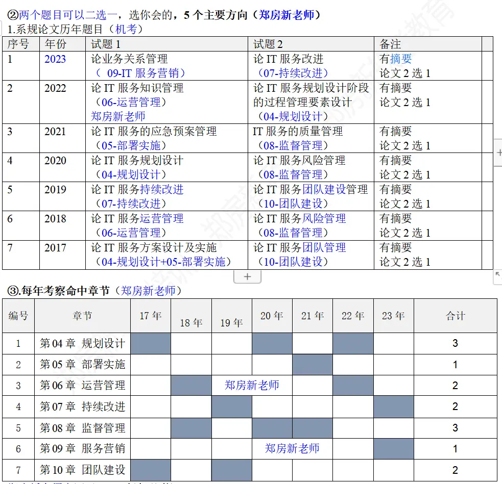 软考系规,广东即将报名啦!