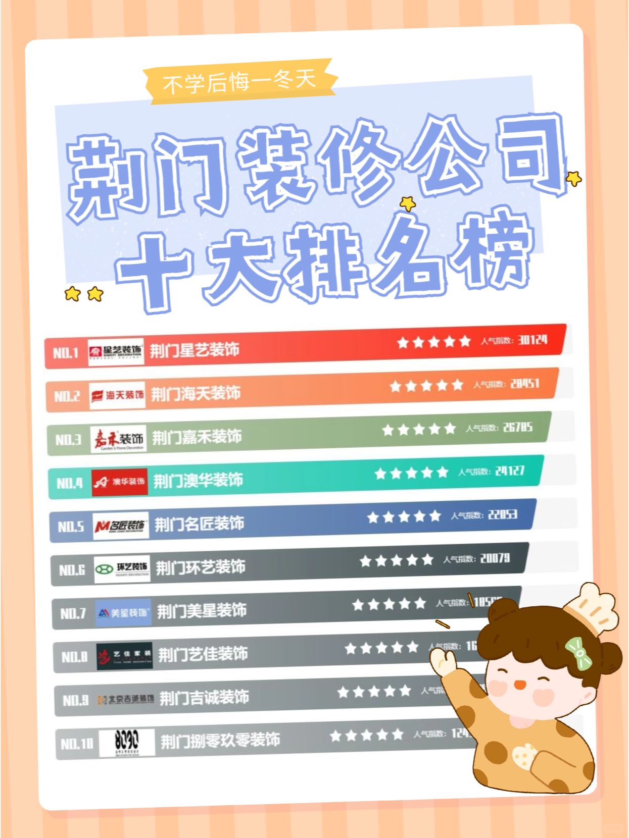 荆门装修公司十大排名榜,荆门装修公司