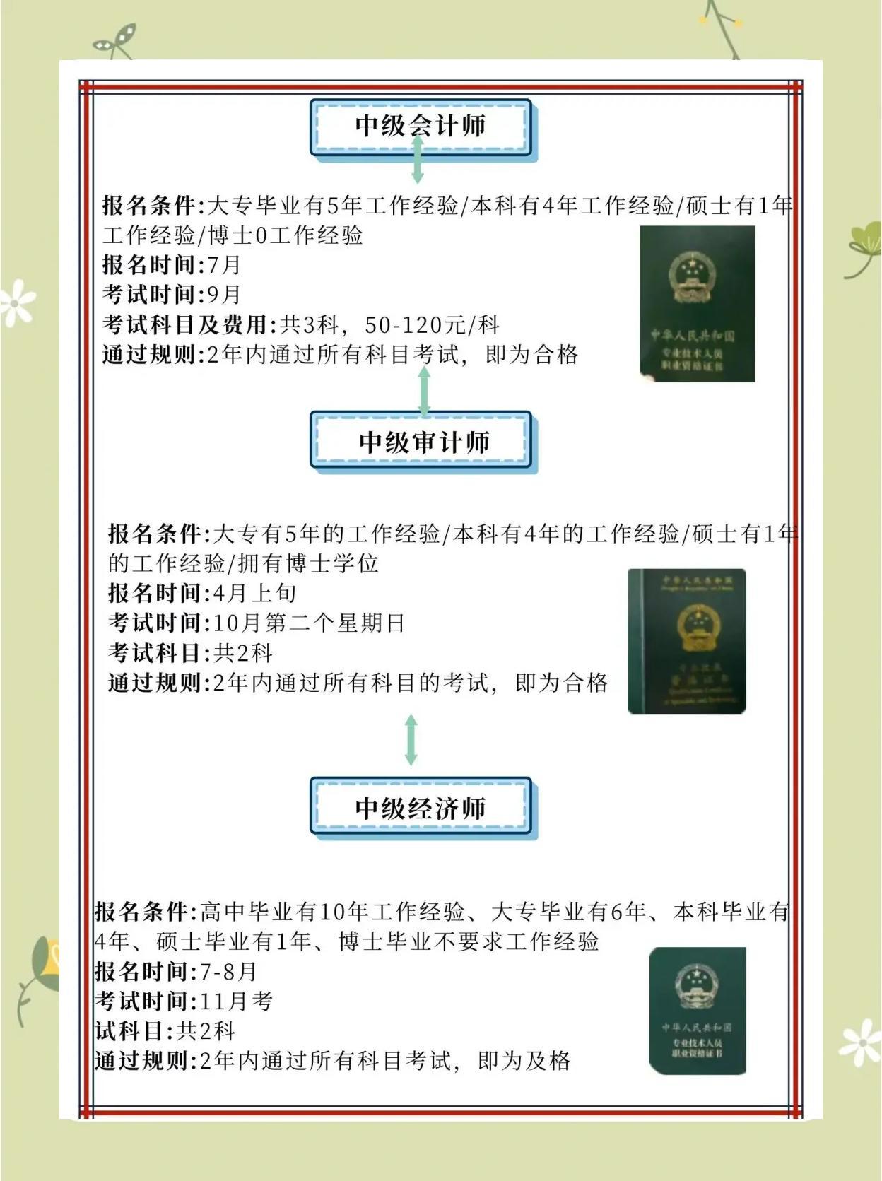 涨知识了：会计考证介绍，升职加薪必备证书