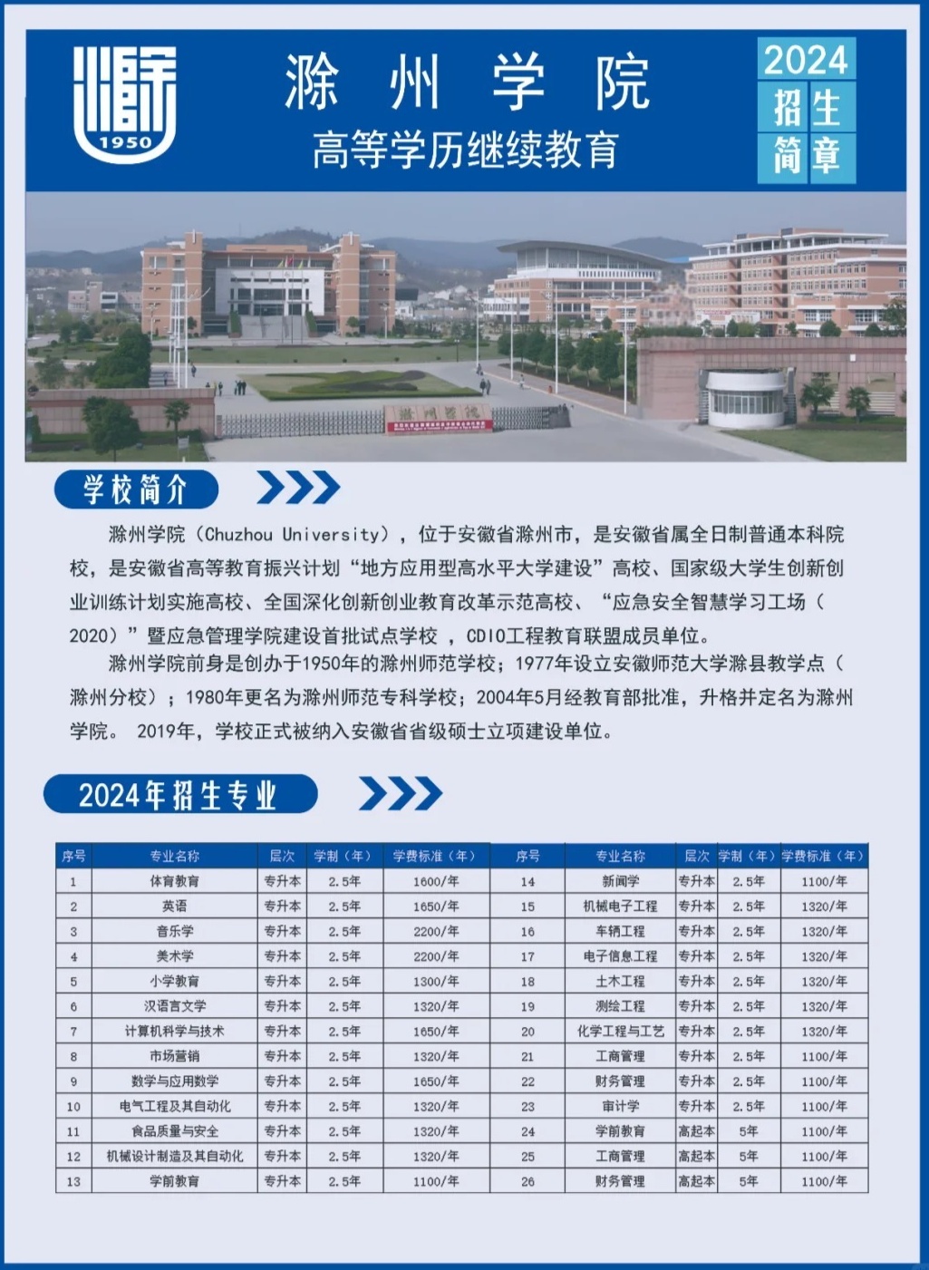 一文看懂：滁州学院继续教育