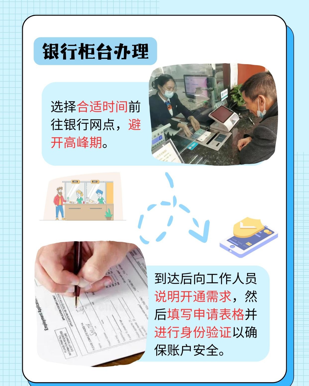 一文看懂：外支付怎么开通