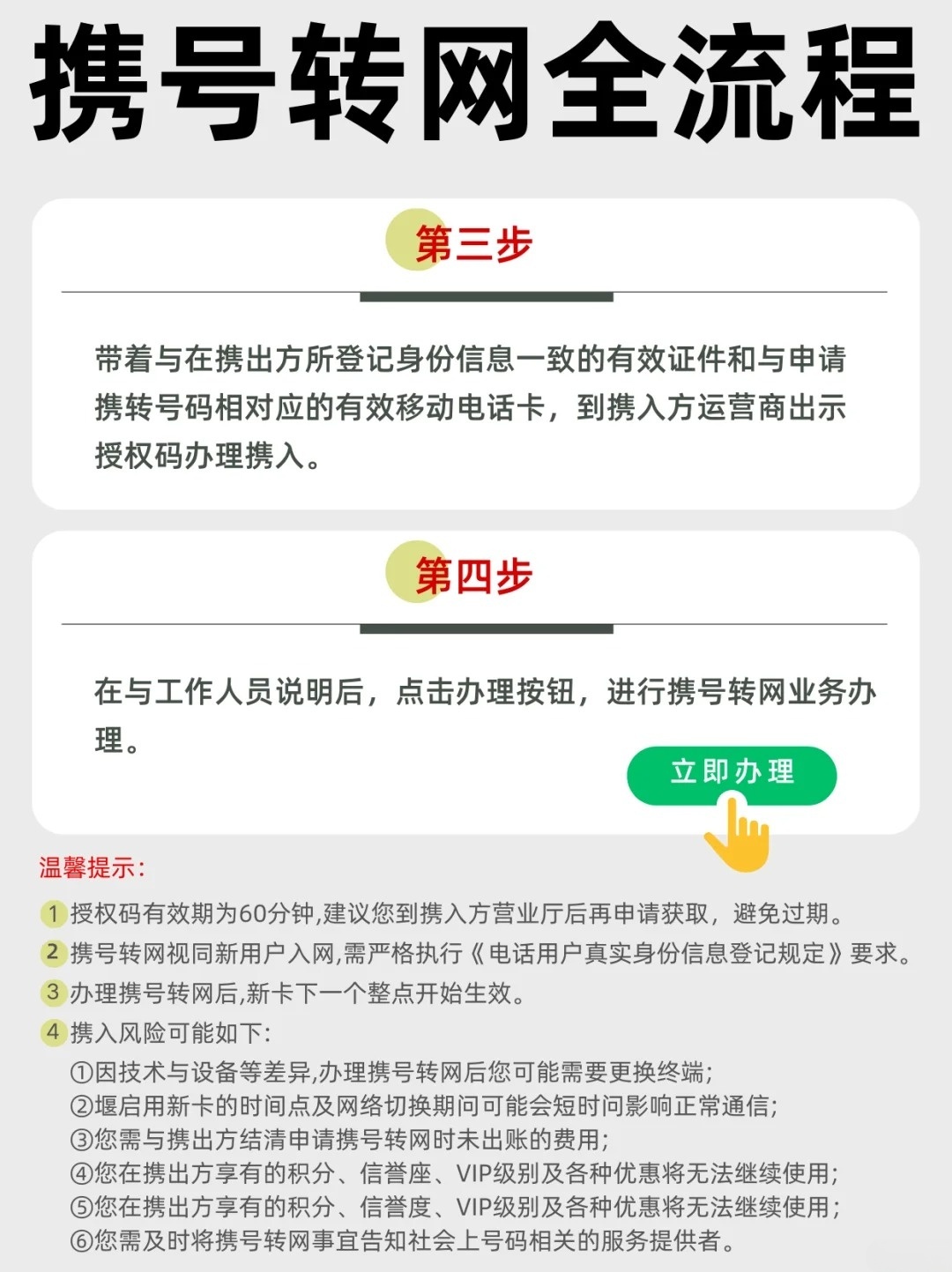 买的靓号可以携号转网吗