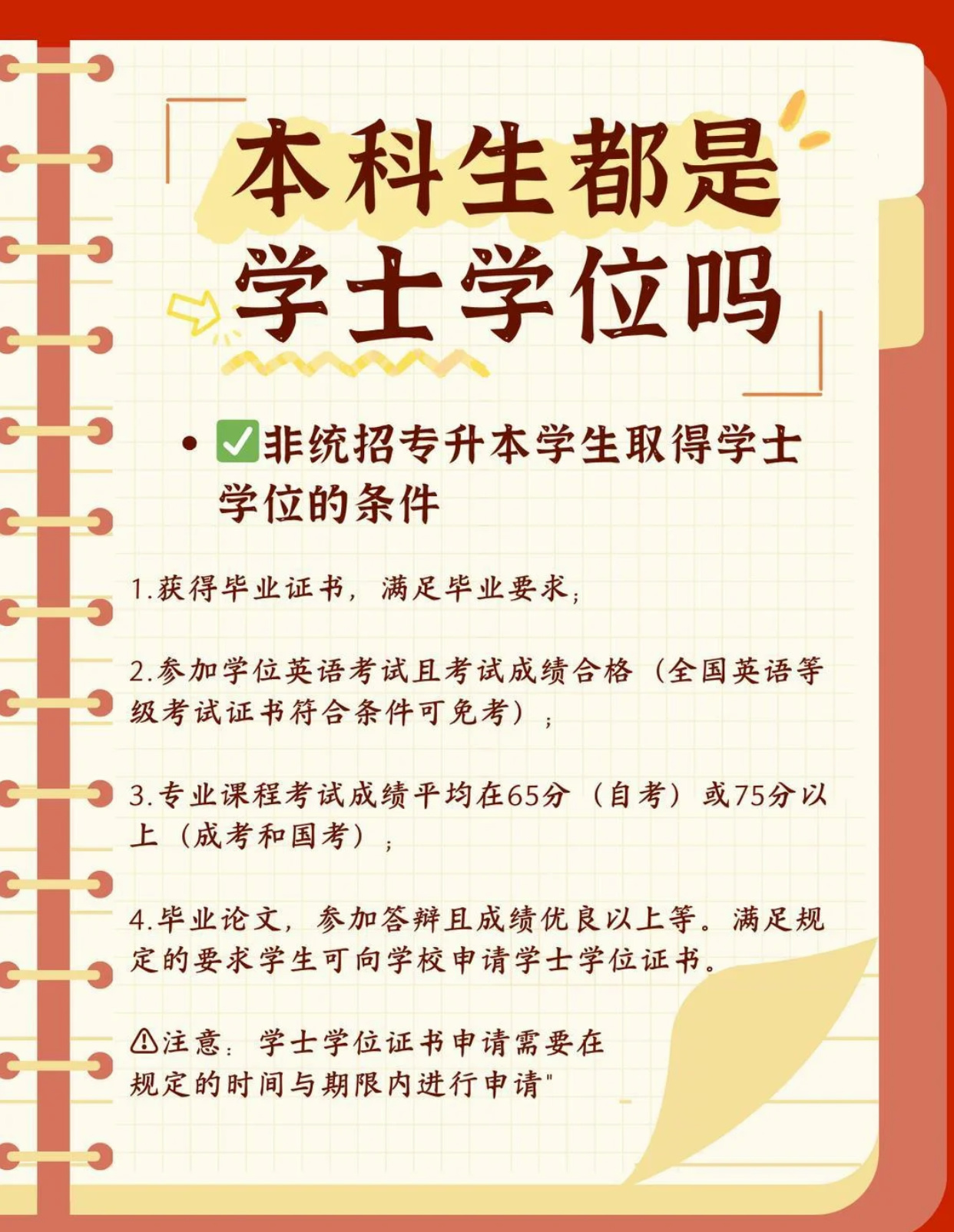 学士学位是不是本科？