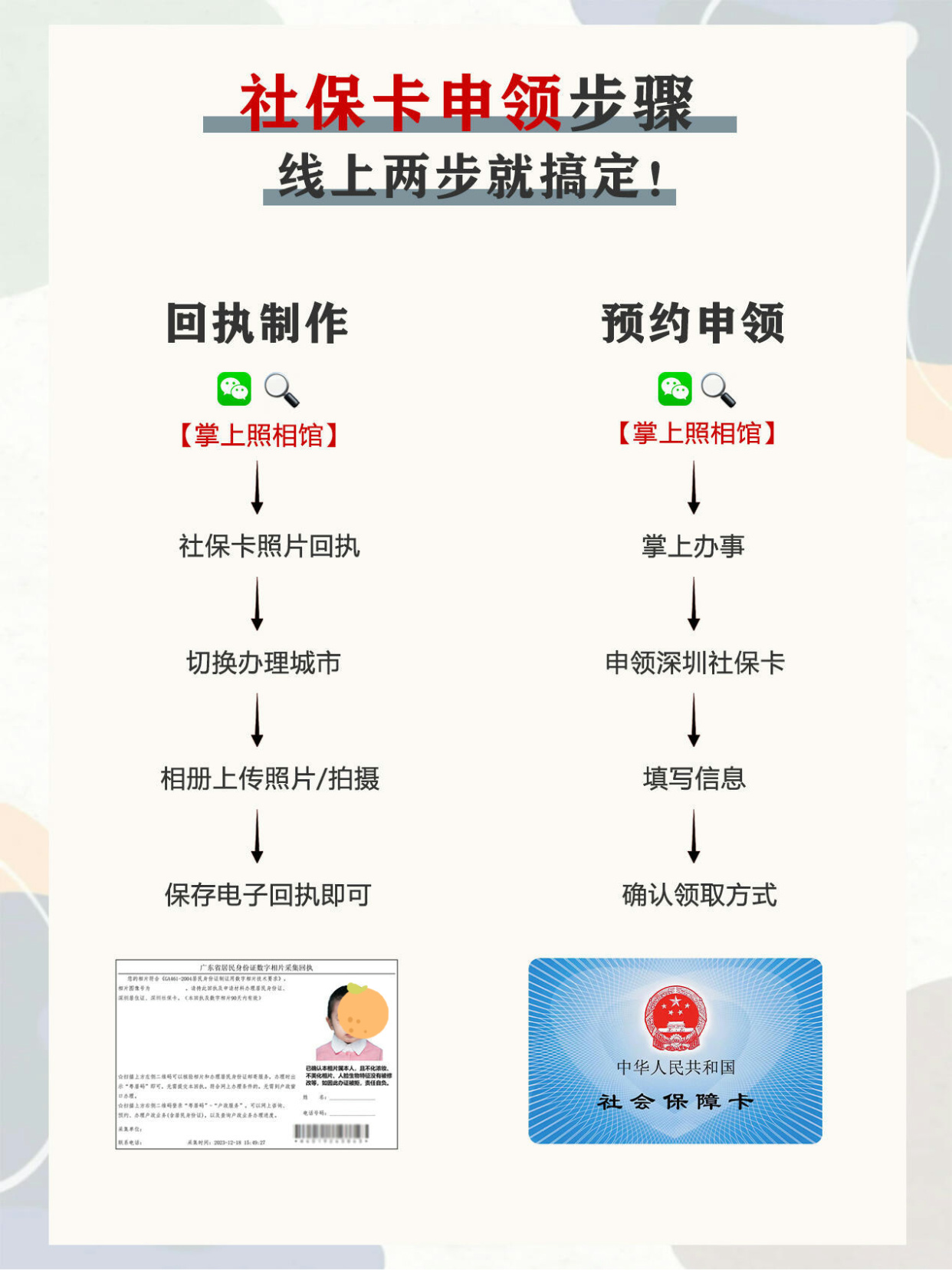 新生儿办理医保卡所需材料